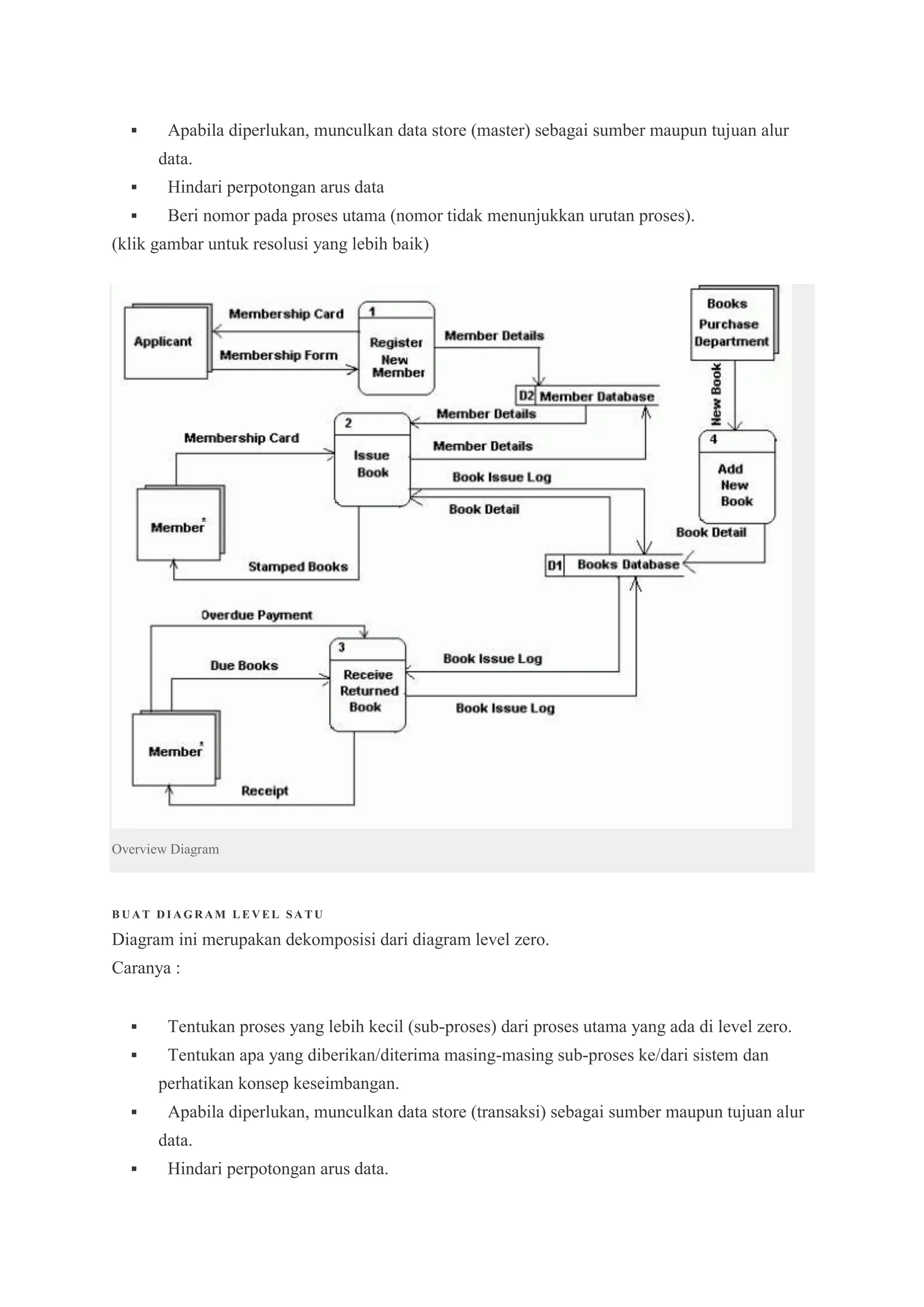  Apabila diperlukan, munculkan data store (master) sebagai sumber maupun tujuan alur
data.
 Hindari perpotongan arus data
 Beri nomor pada proses utama (nomor tidak menunjukkan urutan proses).
(klik gambar untuk resolusi yang lebih baik)
Overview Diagram
B UAT DI AG RAM L E VEL SA T U
Diagram ini merupakan dekomposisi dari diagram level zero.
Caranya :
 Tentukan proses yang lebih kecil (sub-proses) dari proses utama yang ada di level zero.
 Tentukan apa yang diberikan/diterima masing-masing sub-proses ke/dari sistem dan
perhatikan konsep keseimbangan.
 Apabila diperlukan, munculkan data store (transaksi) sebagai sumber maupun tujuan alur
data.
 Hindari perpotongan arus data.
 