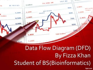Data Flow Diagram (DFD)
By Fizza Khan
Student of BS(Bioinformatics)
 
