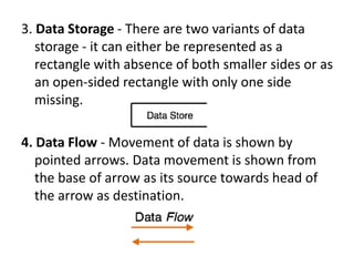 Data flow diagram | PPT