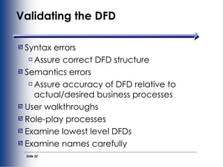 Syntax Accurancy Data flow diagram of presentation ppts.ppt