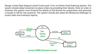 Comprehensive Guide to Data Flow Diagrams: Components, Levels, and ...