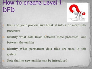 1. Focus on your process and break it into 2 or more sub-

   processes

2. Identify what data flows between these processes   and
   between the entities

3. Identify What permanent data files are used in this

   system

4. Note that no new entities can be introduced
 