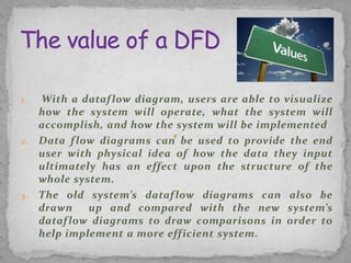 1. With a dataf low diagram, users are able to visualize
   how the system will operate, what the system will
   accomplish, and how the system will be implemented
2. Data f low diagrams can be used to provide the end
   user with physical idea of how the data they input
   ultimately has an effect upon the structure of the
   whole system.
3. The old system’s dataf low diagrams can also be
   drawn    up and compared with the new system’s
   dataf low diagrams to draw comparisons in order to
   help implement a more efficient system.
 