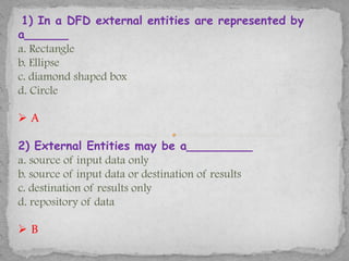 1) In a DFD external entities are represented by
a______
a. Rectangle
b. Ellipse
c. diamond shaped box
d. Circle

A

2) External Entities may be a_________
a. source of input data only
b. source of input data or destination of results
c. destination of results only
d. repository of data

B
 