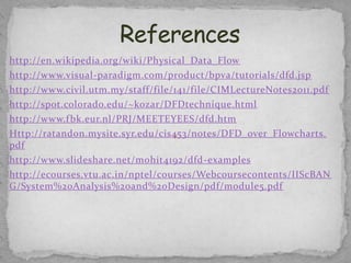 http://en.wikipedia.org/wiki/Physical_Data_Flow
http://www.visual-paradigm.com/product/bpva/tutorials/dfd.jsp
http://www.civil.utm.my/staff/file/141/file/CIMLectureNotes2011.pdf
http://spot.colorado.edu/~kozar/DFDtechnique.html
http://www.f bk.eur.nl/PRJ/MEETEYEES/dfd.htm
Http://ratandon.mysite.syr.edu/cis453/notes/DFD_over_Flowcharts.
pdf
http://www.slideshare.net/mohit4192/dfd-examples
http://ecourses.vtu.ac.in/nptel/courses/Webcoursecontents/IIScBAN
G/System%20Analysis%20and%20Design/pdf/module5.pdf
 