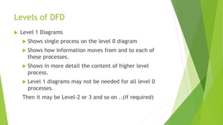 Levels of DFD
 Level 1 Diagrams
 Shows single process on the level 0 diagram
 Shows how information moves from and to each of
these processes.
 Shows in more detail the content of higher level
process.
 Level 1 diagrams may not be needed for all level 0
processes.
Then it may be Level-2 or 3 and so on ..(if required)
 