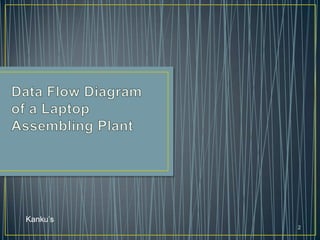 Data flow diagram(laptop assembly plant) | PPTX