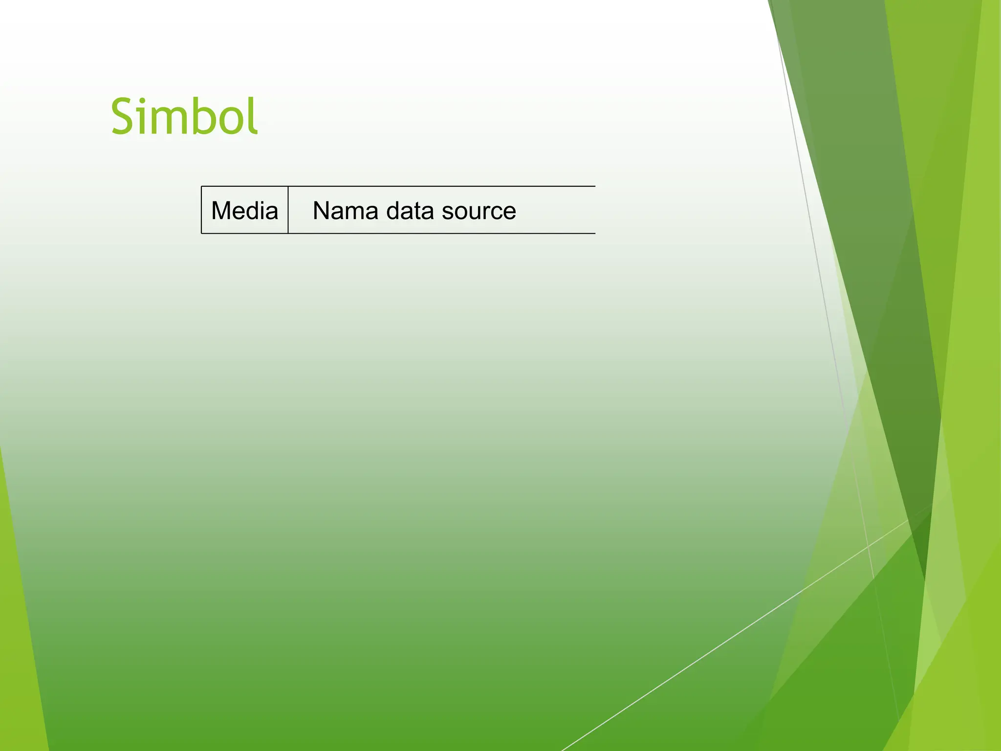 Simbol
Media Nama data source
 
