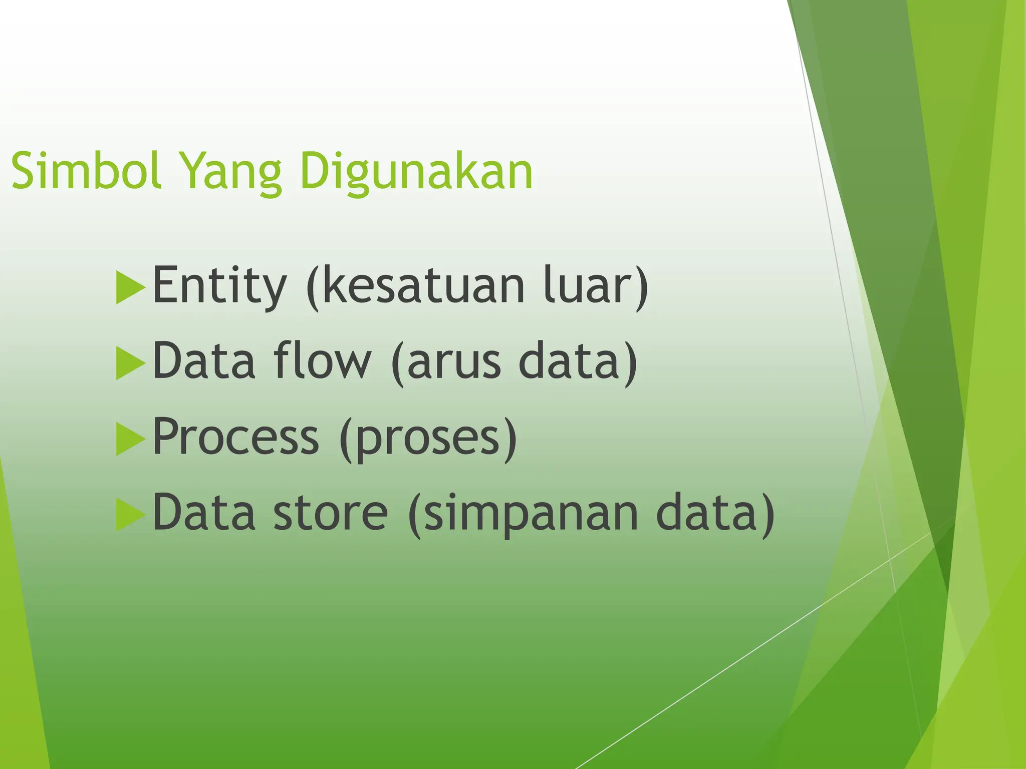 Simbol Yang Digunakan
Entity (kesatuan luar)
Data flow (arus data)
Process (proses)
Data store (simpanan data)
 