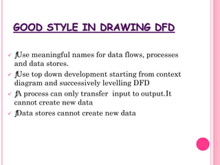 GOOD STYLE IN DRAWING DFD
 ƒUse meaningful names for data flows, processes
and data stores.
 ƒUse top down development starting from context
diagram and successively levelling DFD
 ƒA process can only transfer input to output.It
cannot create new data
 ƒData stores cannot create new data
 
