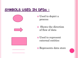 SYMBOLS USED IN DFDS :
 Used to depict a
process
 Shows the direction
of flow of data
 Used to represent
external entities
 Represents data store
 
