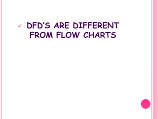  DFD’S ARE DIFFERENT
FROM FLOW CHARTS
 