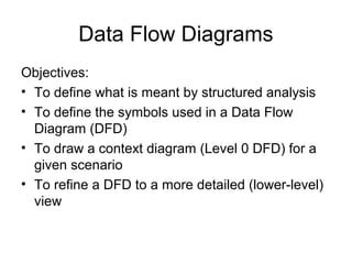 Data Flow Diagrams
Objectives:
• To define what is meant by structured analysis
• To define the symbols used in a Data Flow
Diagram (DFD)
• To draw a context diagram (Level 0 DFD) for a
given scenario
• To refine a DFD to a more detailed (lower-level)
view

 