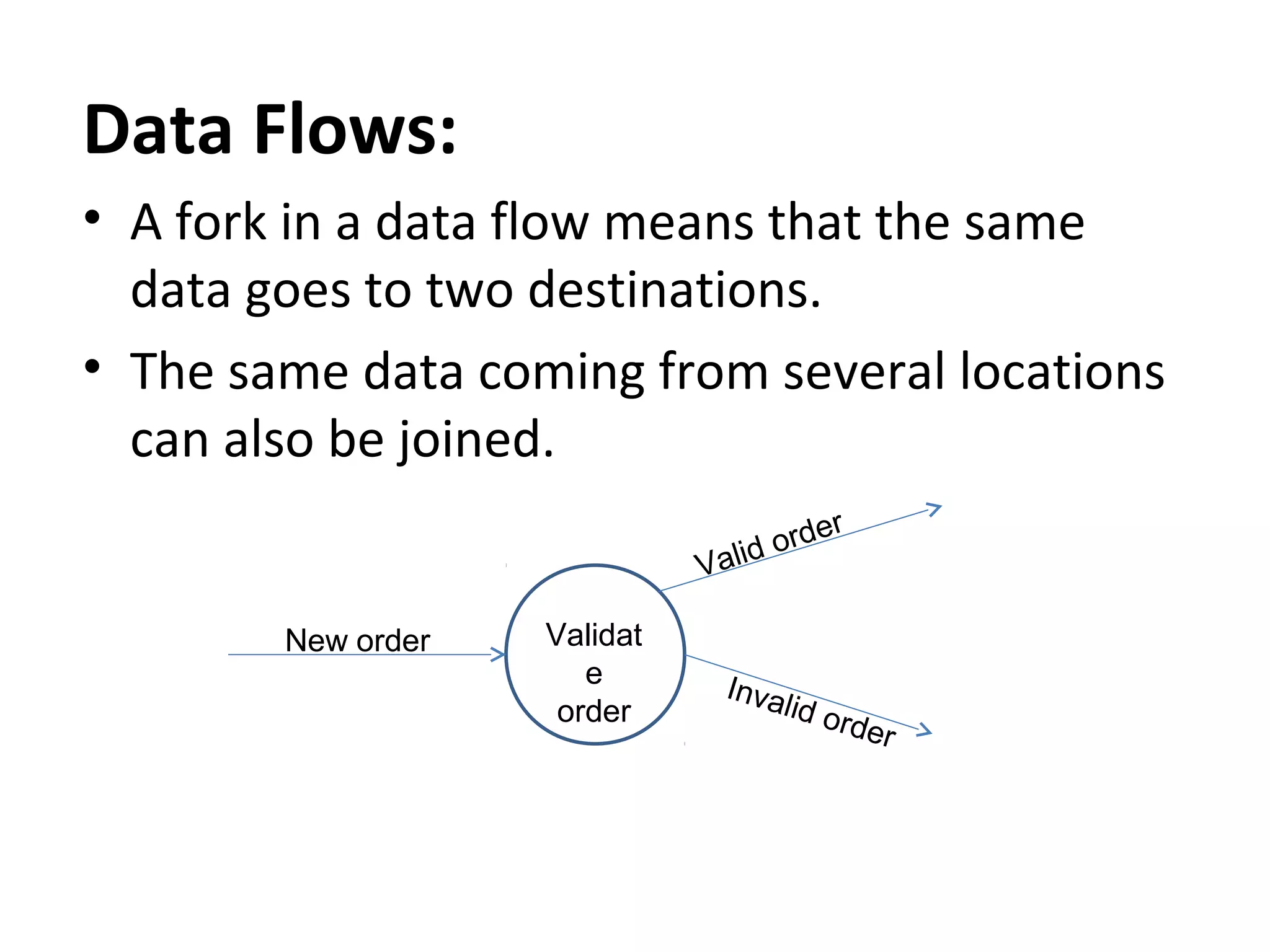 Data Flows:
• A fork in a data flow means that the same
data goes to two destinations.
• The same data coming from several locations
can also be joined.
r
orde
d
Vali

New order

Validat
e
order

Inva
lid o

rder

 