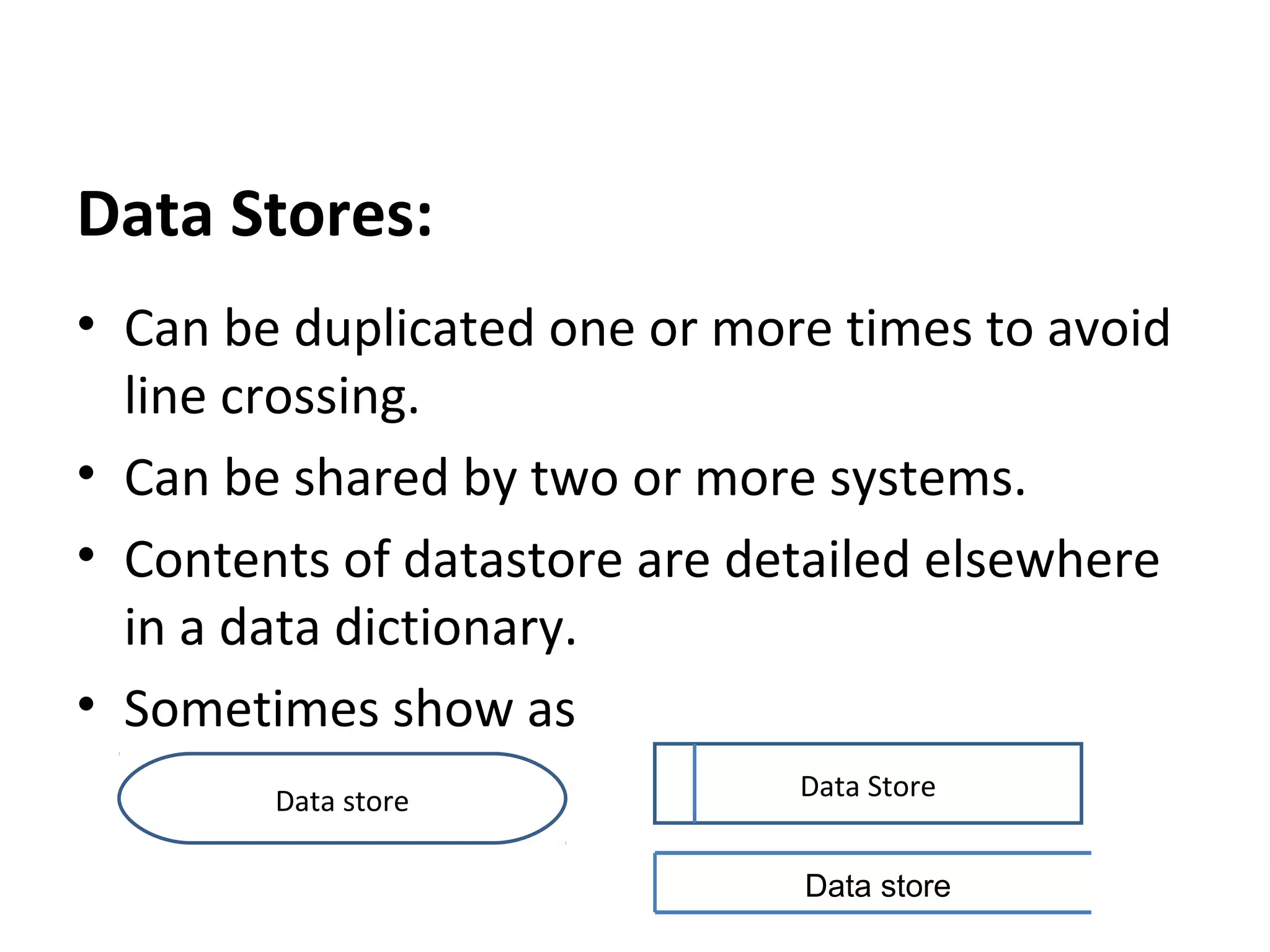 Data Stores:
• Can be duplicated one or more times to avoid
line crossing.
• Can be shared by two or more systems.
• Contents of datastore are detailed elsewhere
in a data dictionary.
• Sometimes show as
Data store

Data Store
Data store

 