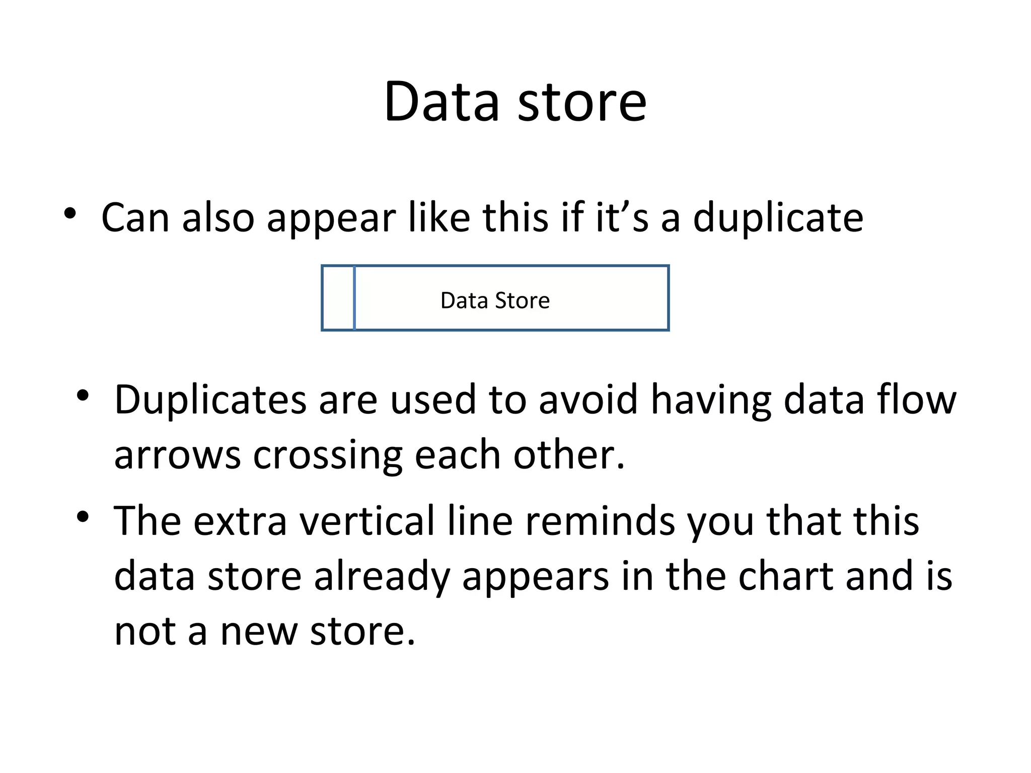 Data store
• Can also appear like this if it’s a duplicate
Data Store

• Duplicates are used to avoid having data flow
arrows crossing each other.
• The extra vertical line reminds you that this
data store already appears in the chart and is
not a new store.

 