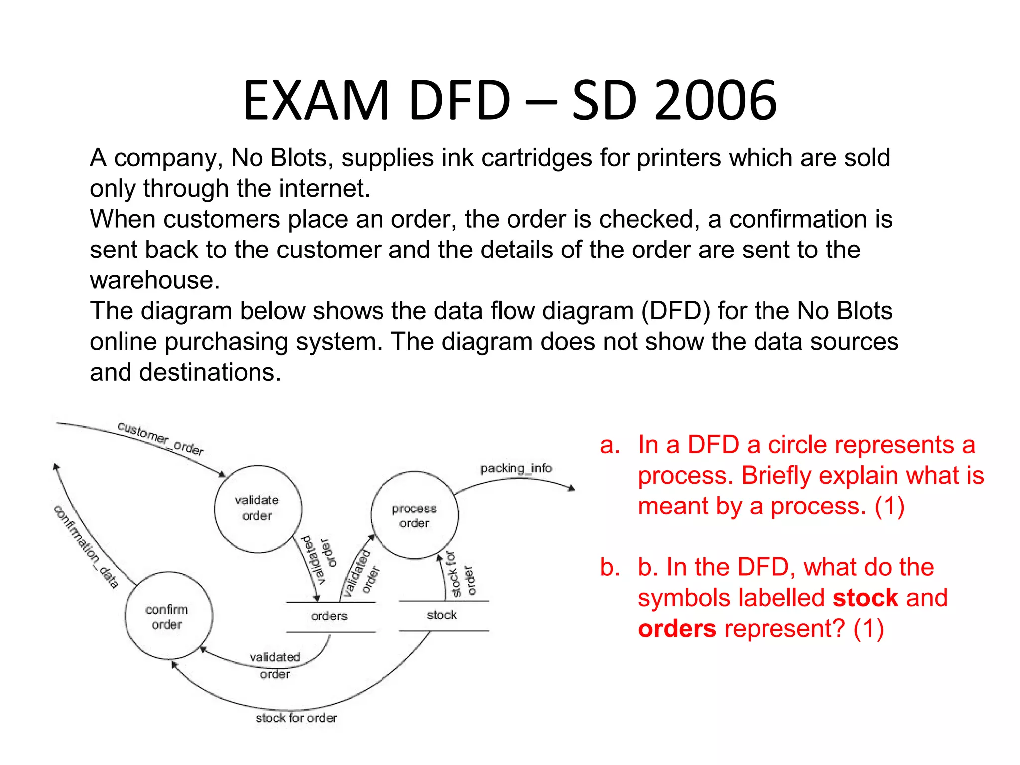 EXAM DFD – SD 2006
A company, No Blots, supplies ink cartridges for printers which are sold
only through the internet.
When customers place an order, the order is checked, a confirmation is
sent back to the customer and the details of the order are sent to the
warehouse.
The diagram below shows the data flow diagram (DFD) for the No Blots
online purchasing system. The diagram does not show the data sources
and destinations.
a. In a DFD a circle represents a
process. Briefly explain what is
meant by a process. (1)
b. b. In the DFD, what do the
symbols labelled stock and
orders represent? (1)

 