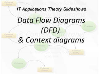 IT Applications Theory Slideshows
IT Applications Theory Slideshows

Data Flow Diagrams
Data Flow Diagrams
(DFD)
(DFD)
& Context diagrams
& Context diagrams
By Mark Kelly
McKinnon Secondary College
Vceit.com

 