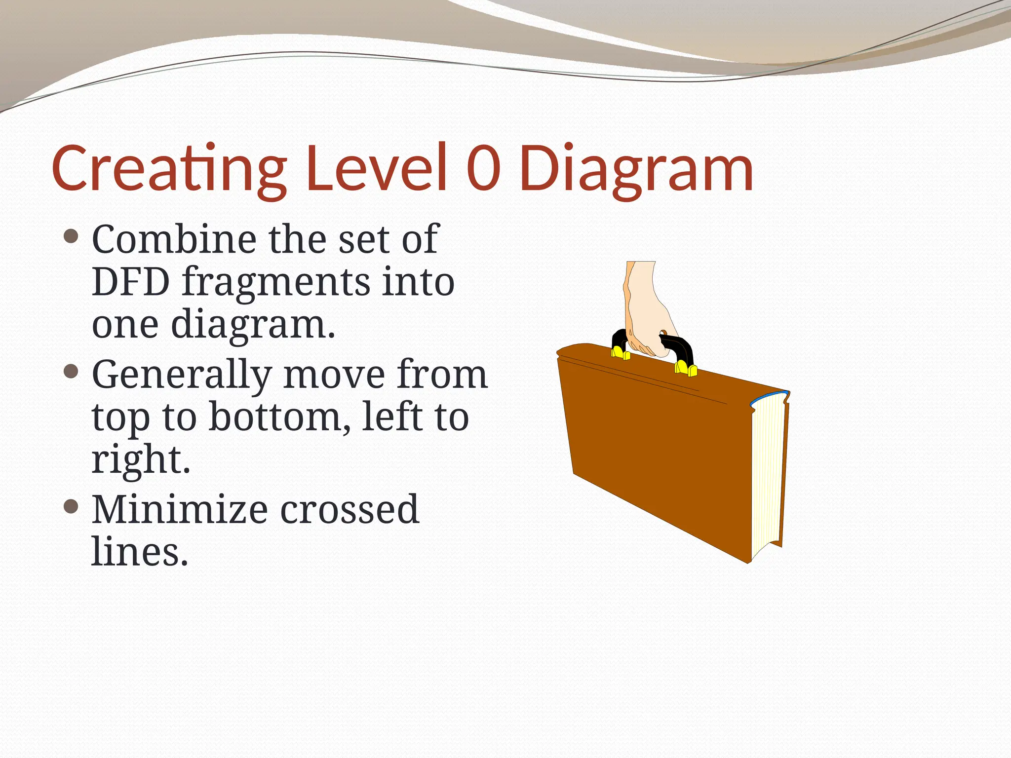 Creating Level 0 Diagram
 Combine the set of
DFD fragments into
one diagram.
 Generally move from
top to bottom, left to
right.
 Minimize crossed
lines.
 