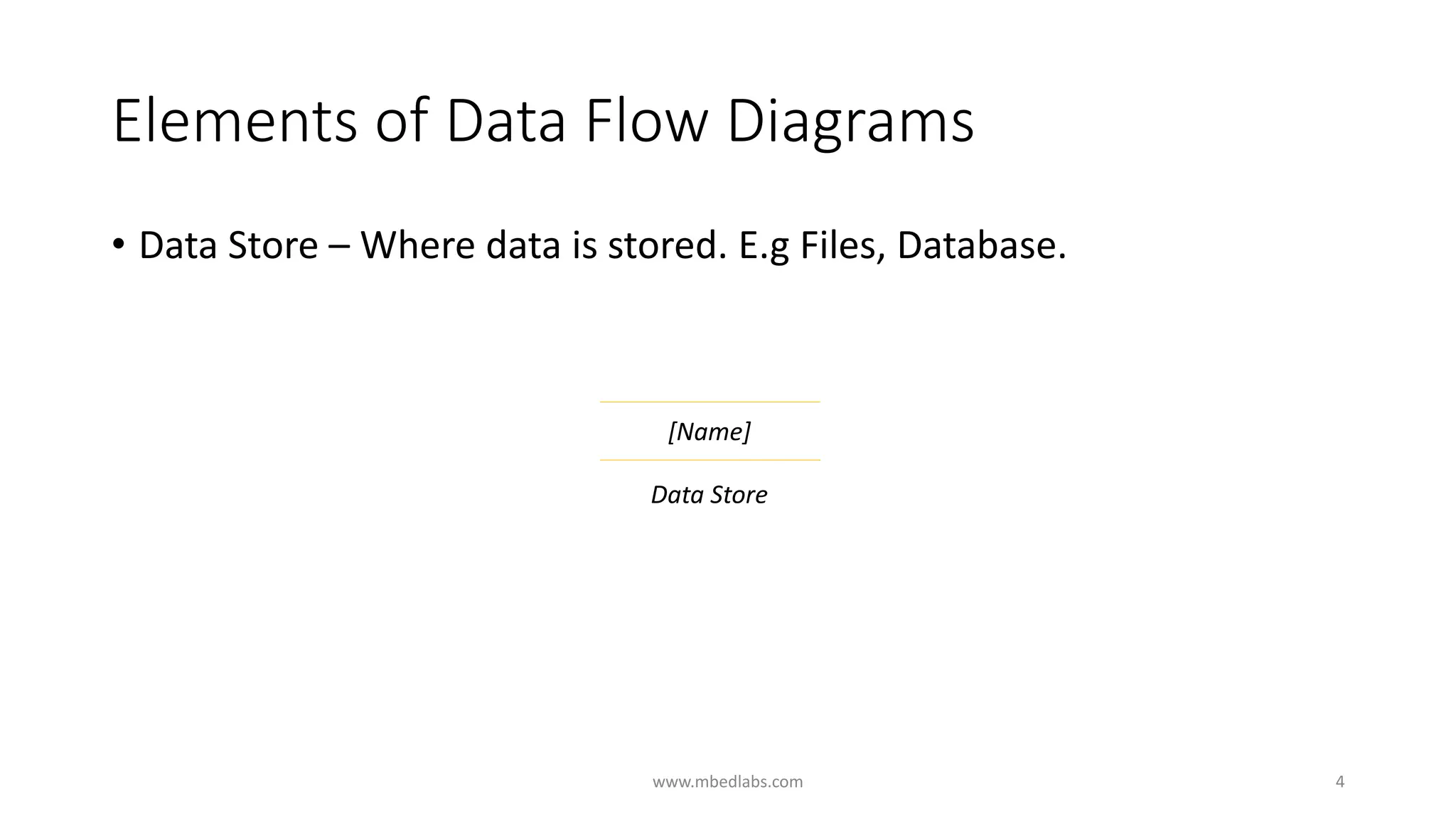 Data flow diagrams - DFD | PDF