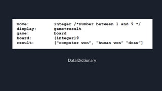 Data Dictionary
 