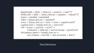 Data Dictionary
 