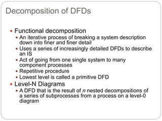 Exploded Dfd Examples DATA FLOW DIAGRAMS Yamini devi.ppt
