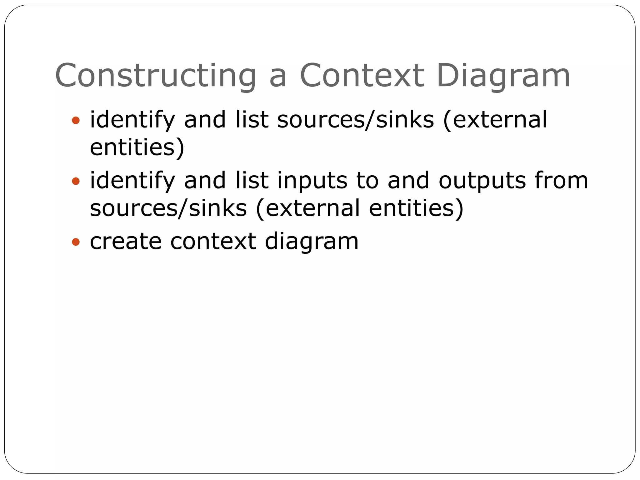 Constructing a Context Diagram
 identify and list sources/sinks (external
entities)
 identify and list inputs to and outputs from
sources/sinks (external entities)
 create context diagram
 