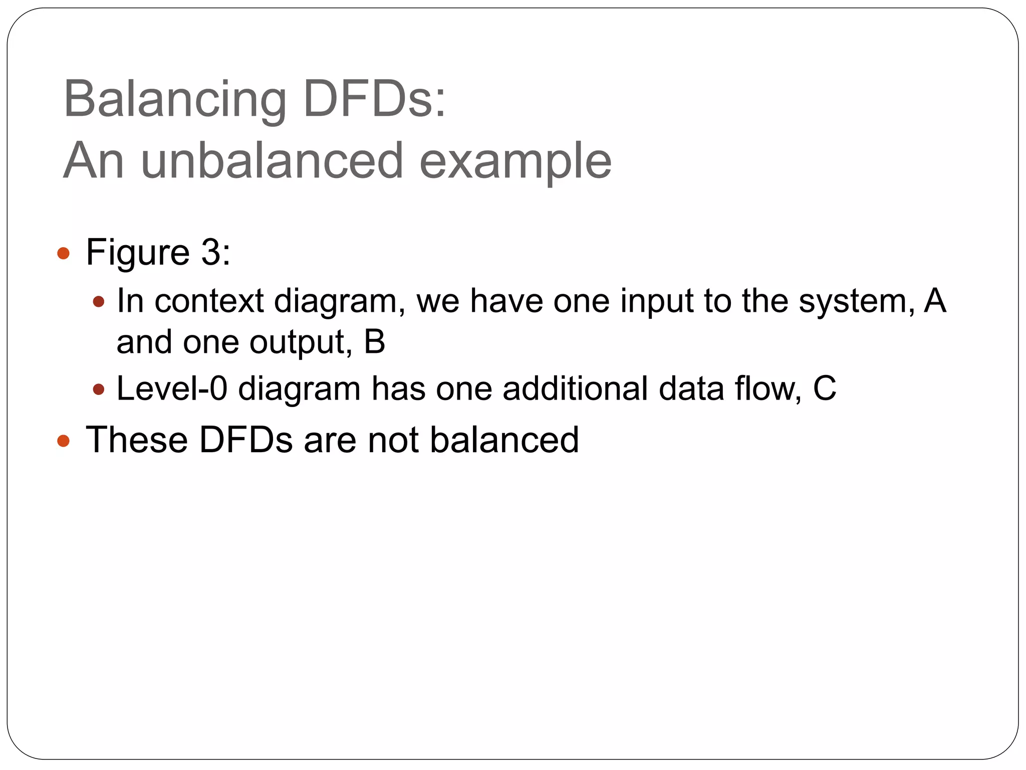 Balancing DFDs:
An unbalanced example
 Figure 3:
 In context diagram, we have one input to the system, A
and one output, B
 Level-0 diagram has one additional data flow, C
 These DFDs are not balanced
 
