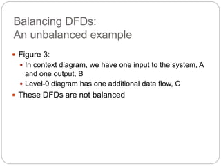 Balancing DFDs:
An unbalanced example
 Figure 3:
 In context diagram, we have one input to the system, A
and one output, B
 Level-0 diagram has one additional data flow, C
 These DFDs are not balanced
 