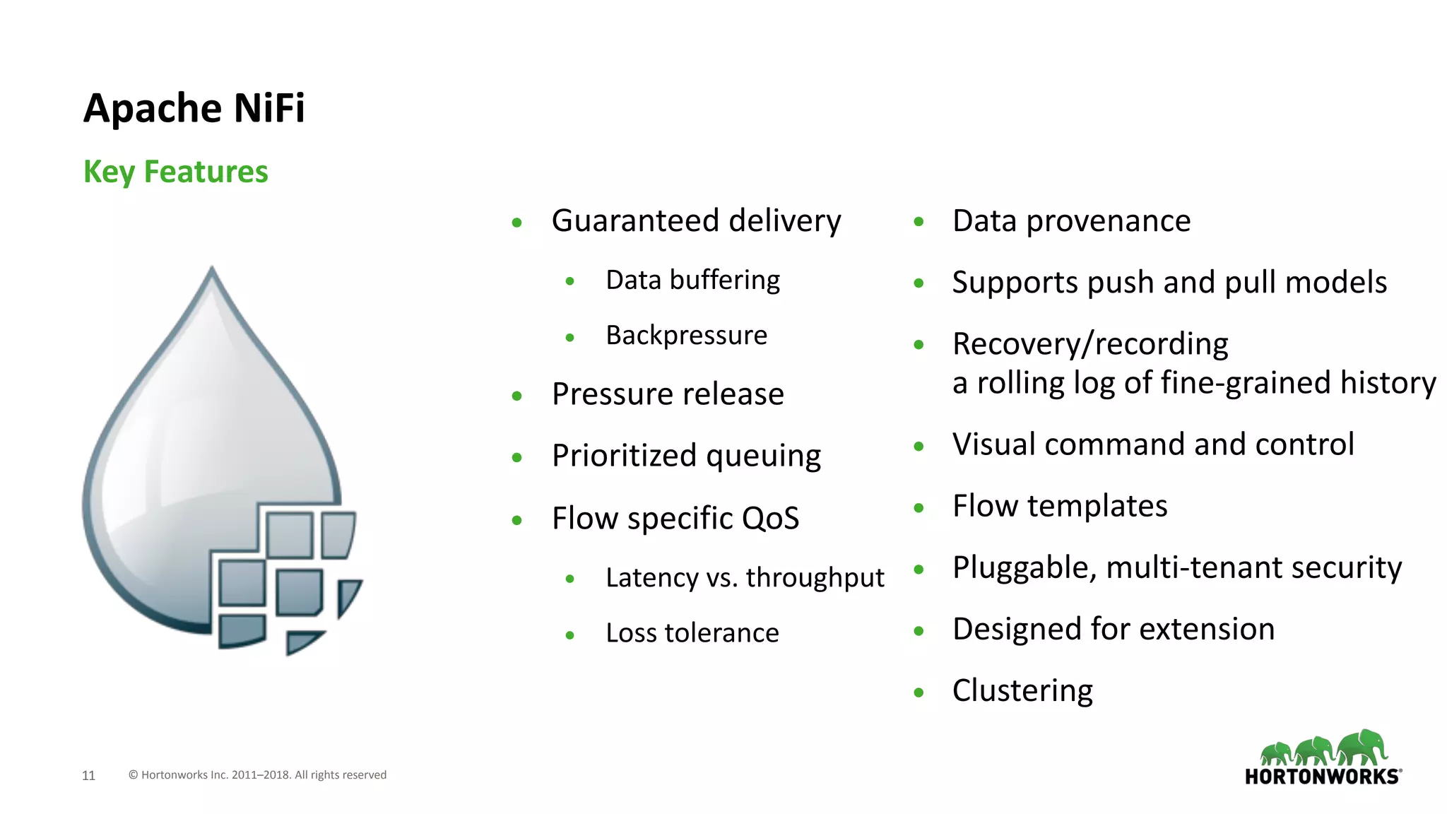 © Hortonworks Inc. 2011–2018. All rights reserved;11
• Guaranteed delivery
• Data buffering
• Backpressure
• Pressure release
• Prioritized queuing
• Flow specific QoS
• Latency vs. throughput
• Loss tolerance
Key Features
Apache NiFi
• Data provenance
• Supports push and pull models
• Recovery/recording  
a rolling log of fine-grained history
• Visual command and control
• Flow templates
• Pluggable, multi-tenant security
• Designed for extension
• Clustering
 