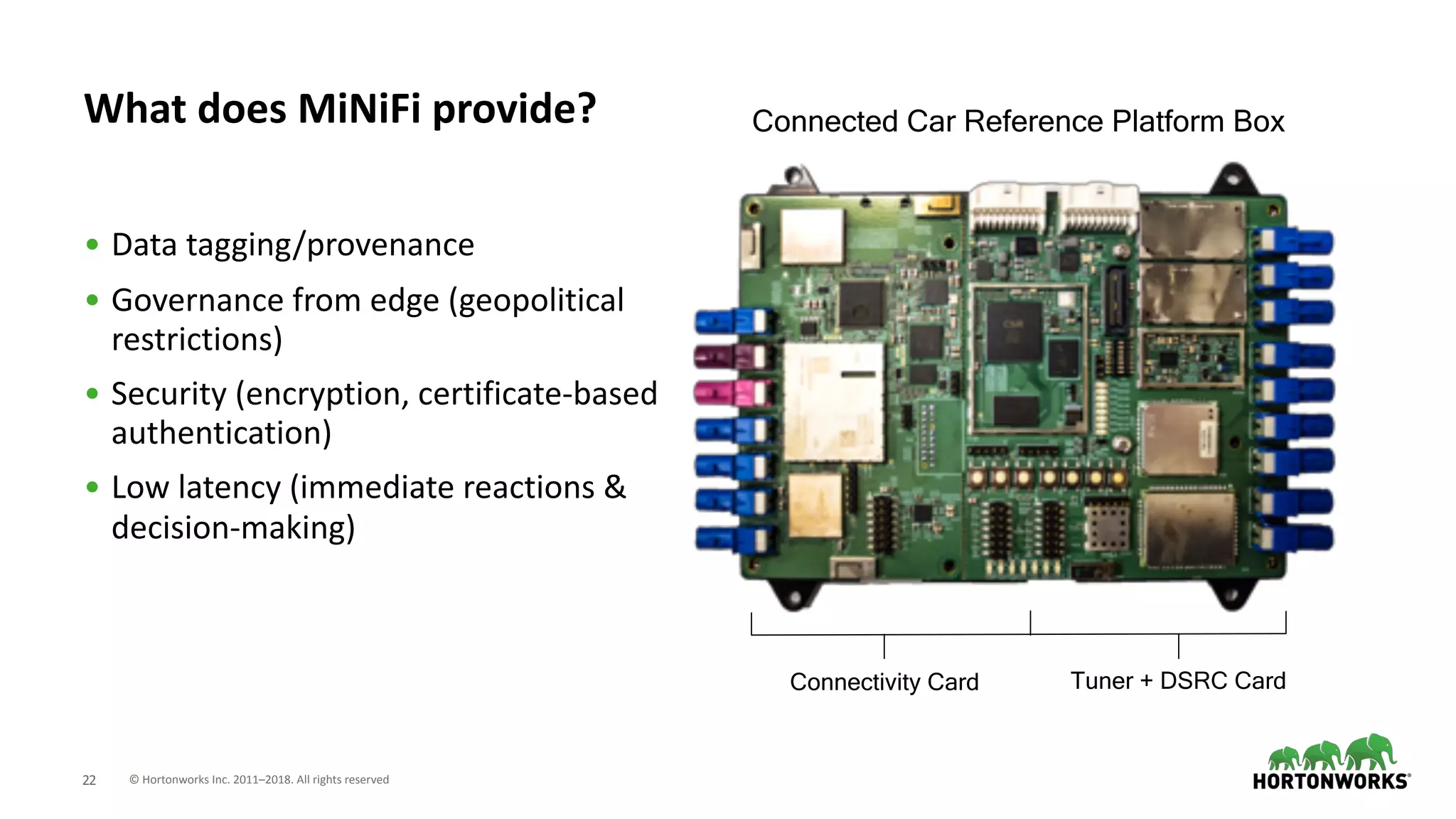 © Hortonworks Inc. 2011–2018. All rights reserved;22
• Data tagging/provenance
• Governance from edge (geopolitical
restrictions)
• Security (encryption, certificate-based
authentication)
• Low latency (immediate reactions &
decision-making)
What does MiNiFi provide? Connected Car Reference Platform Box
Tuner + DSRC CardConnectivity Card
 