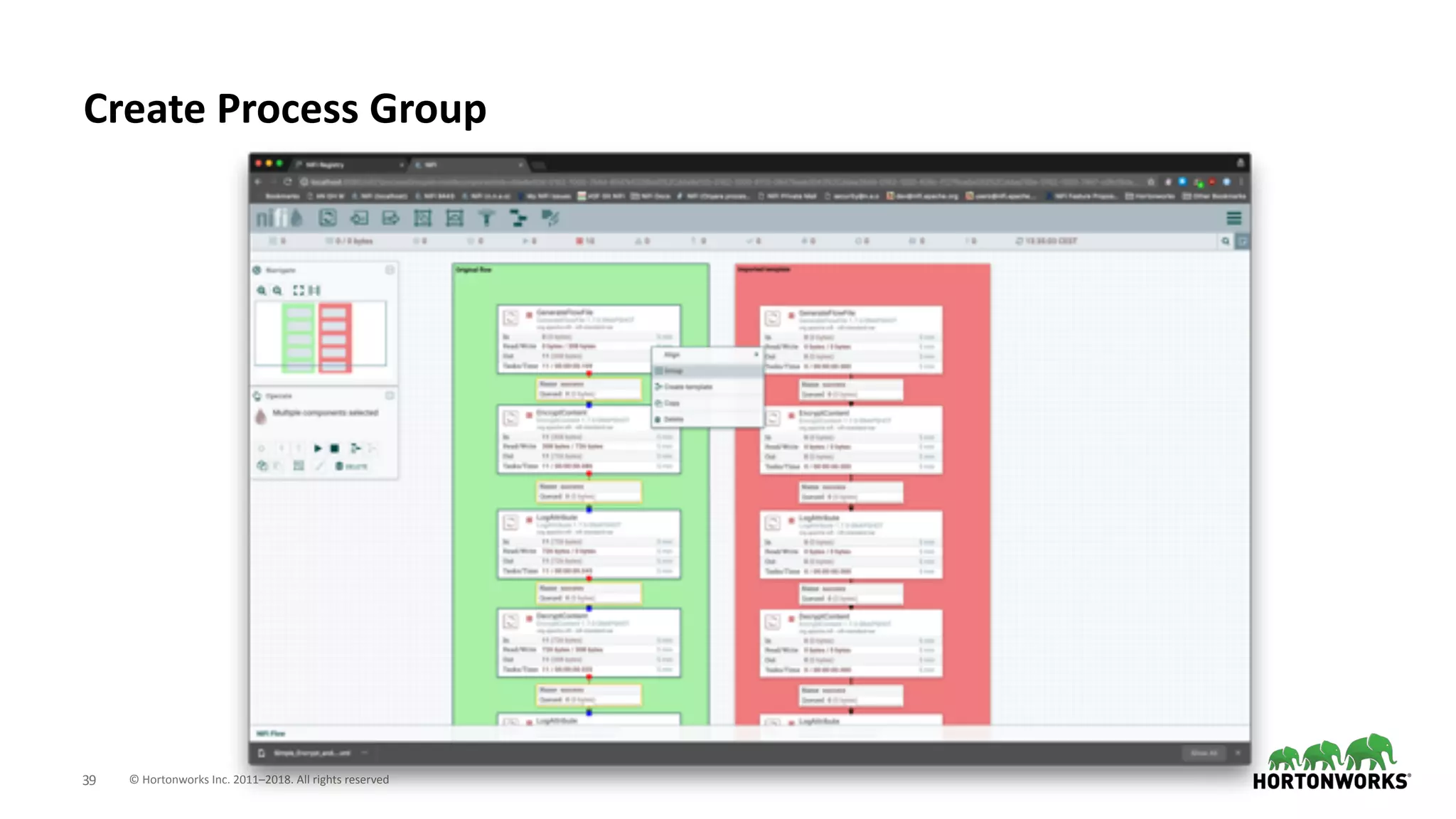 © Hortonworks Inc. 2011–2018. All rights reserved;39
Create Process Group
 