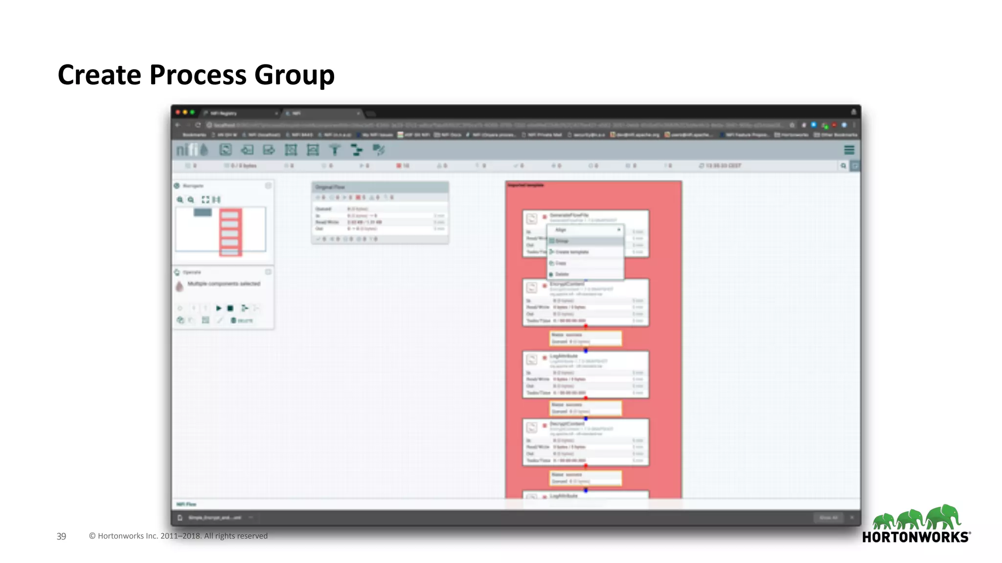 © Hortonworks Inc. 2011–2018. All rights reserved;39
Create Process Group
 