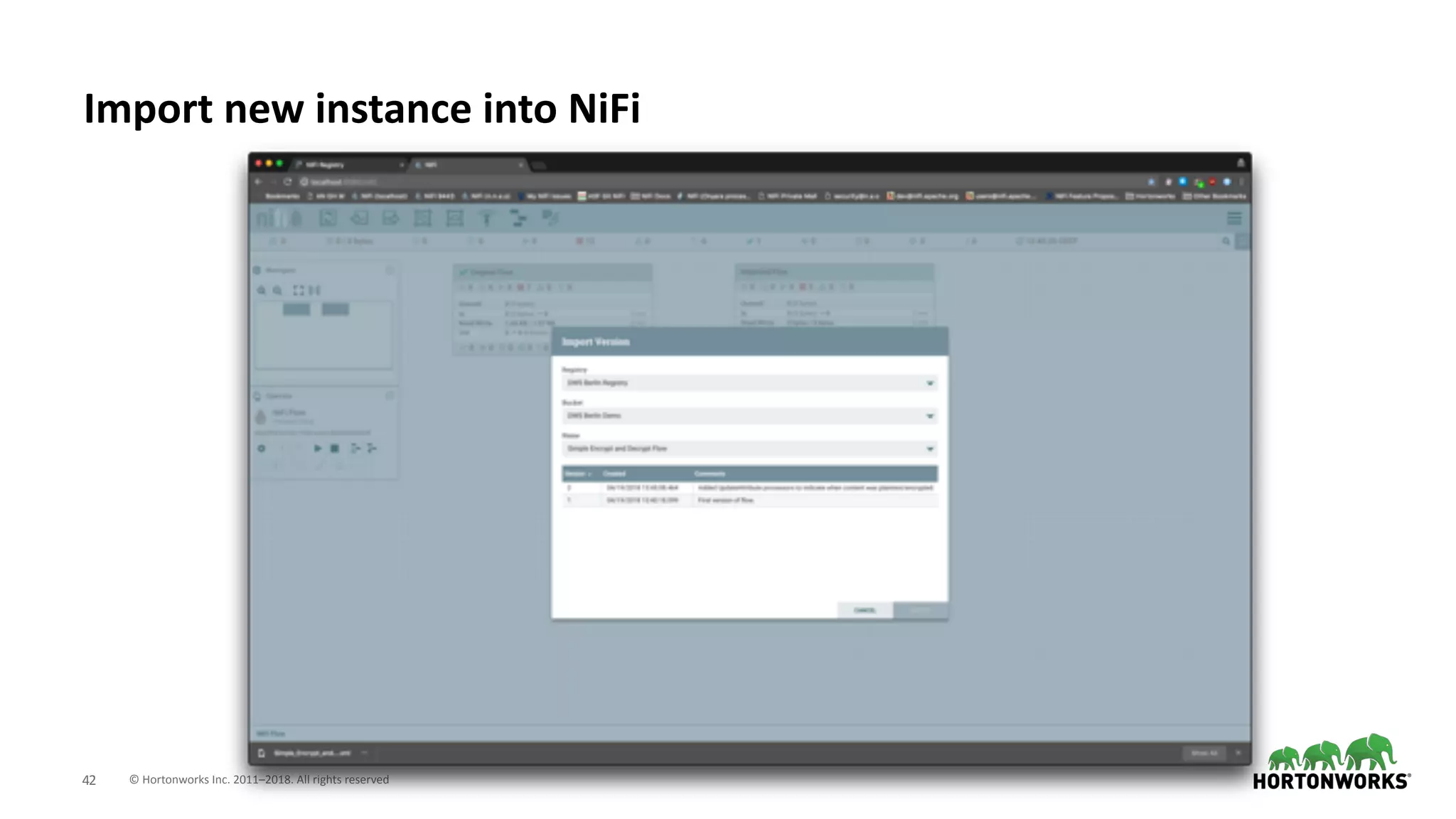 © Hortonworks Inc. 2011–2018. All rights reserved;42
Import new instance into NiFi
 