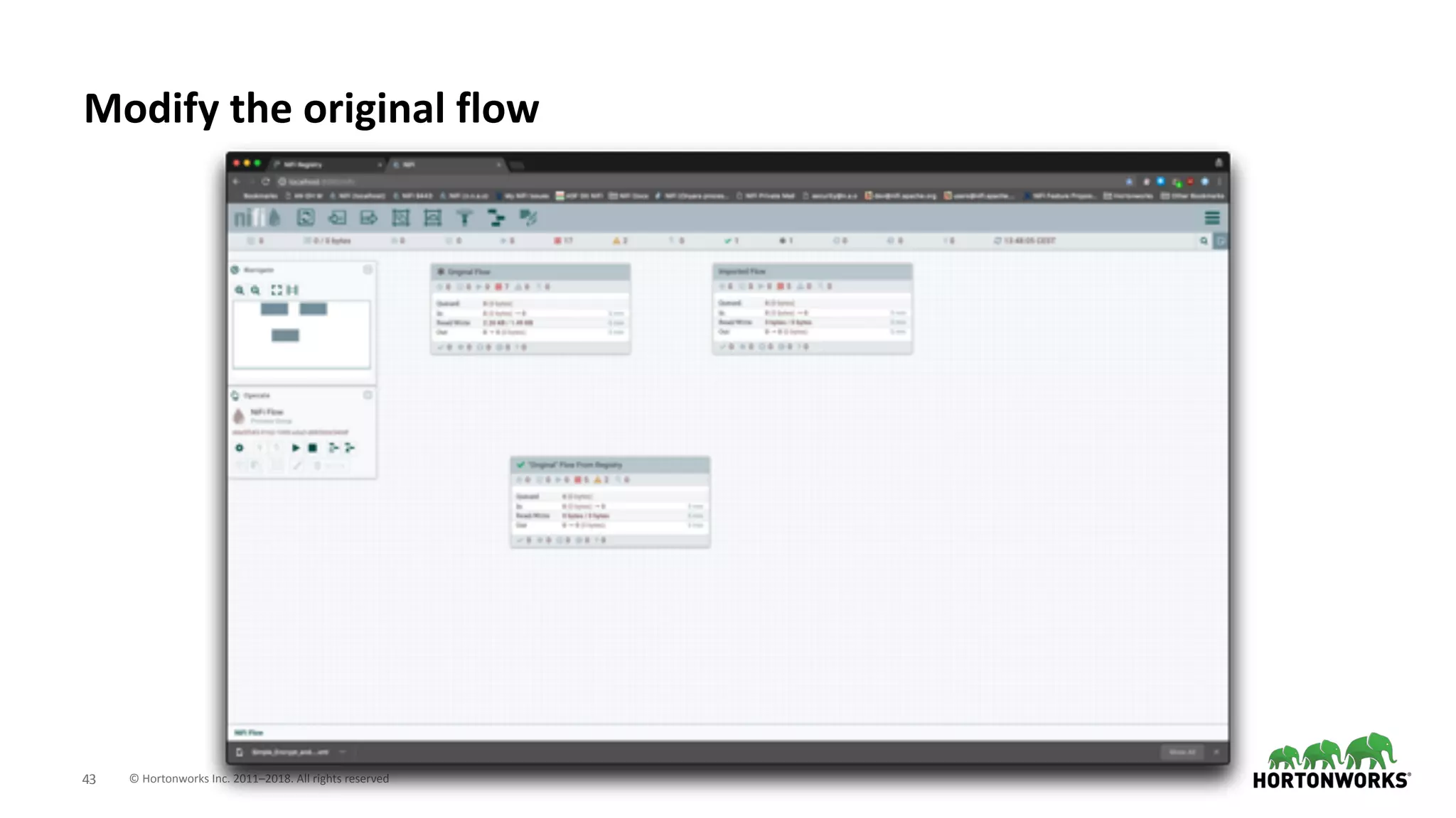 © Hortonworks Inc. 2011–2018. All rights reserved;43
Modify the original flow
 