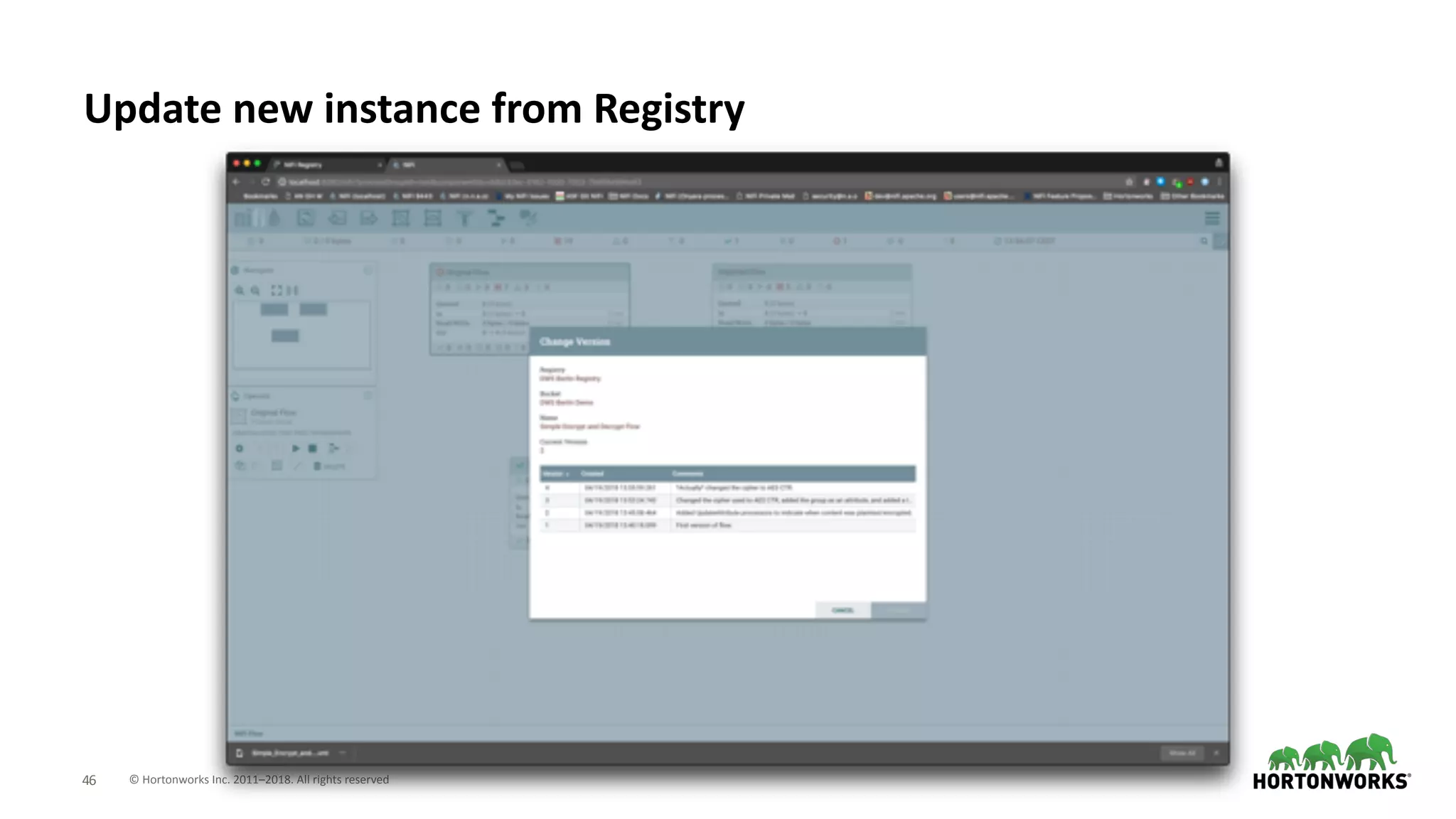 © Hortonworks Inc. 2011–2018. All rights reserved;46
Update new instance from Registry
 