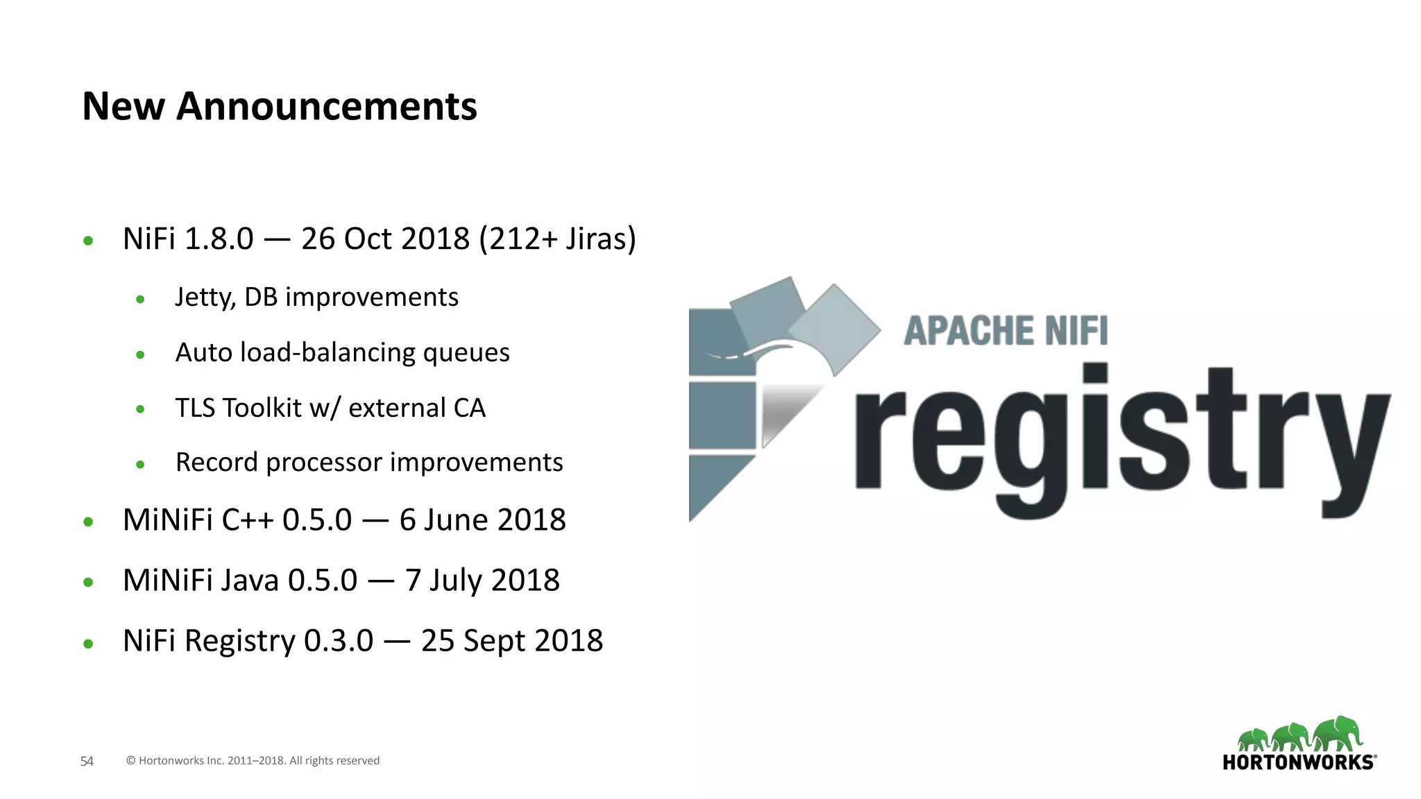 © Hortonworks Inc. 2011–2018. All rights reserved;54
• NiFi 1.8.0 — 26 Oct 2018 (212+ Jiras)
• Jetty, DB improvements
• Auto load-balancing queues
• TLS Toolkit w/ external CA
• Record processor improvements
• MiNiFi C++ 0.5.0 — 6 June 2018
• MiNiFi Java 0.5.0 — 7 July 2018
• NiFi Registry 0.3.0 — 25 Sept 2018
New Announcements
 