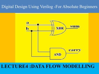 Digital Design Using Verilog -For Absolute Beginners
LECTURE4 :DATA FLOW MODELLING
 