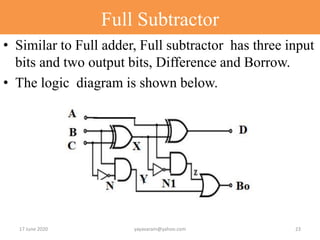 Data flow model -Lecture-4 | PPTX