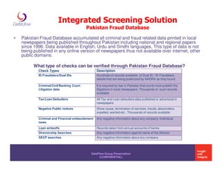 Integrated Screening Solution
                                           Pakistan Fraud Database

•   Pakistan Fraud Database accumulated all criminal and fraud related data printed in local
    newspapers being published throughout Pakistan including national and regional papers
    since 1996. Data available in English, Urdu and Sindhi languages. This type of data is not
    being published in any online version of newspapers thus not available over internet, other
    public domains.

          What type of checks can be verified through Pakistan Fraud Database?
            Check Types                           Description
            ID Fraudsters/Dual IDs                Hundreds of records available of Dual ID / ID Fraudsters
                                                  details that are being publicized by NADRA as they found

            Criminal/Civil/Banking Court          It is required by law in Pakistan that courts must publish the
            Litigation data                       litigations in local newspapers. Thousands of such records
                                                  available
            Tax/Loan Defaulters                   All Tax and Loan defaulters data published or advertized in
                                                  newspapers
            Negative Public notices               Show cause, termination of services, frauds, absconders,
                                                  expelled, wanted etc . Thousands of records available

            Criminal and Financial embezzlement   Any negative information about any company /individual
            news
            Loan writeoffs                        Records taken from annual accounts of banks
            Directorship Searches                 Any negative information against name of the director
            SECP searches                         Any negative information about any company




                                             DataFlow Group Presentation
                                                   (CONFIDENTIAL)
 