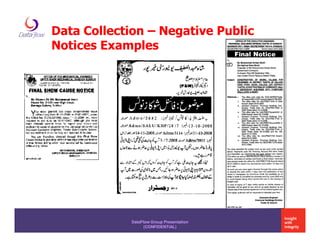 Data Collection – Negative Public
Notices Examples




             DataFlow Group Presentation
                   (CONFIDENTIAL)
 