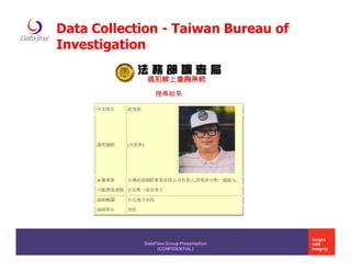 Data Collection - Taiwan Bureau of
Investigation




            DataFlow Group Presentation
                  (CONFIDENTIAL)
 
