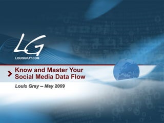 Know and Master Your Social Media Data Flow Louis Gray -- May 2009 