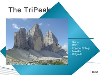 The TriPeak



                Siena
              + BSC
              + Imperial College
              + Maxeler
              + Belgrade




                                   46/52
                                     46/8
 