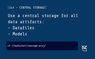 Use a central storage for all
data artifacts:
- Dataﬁles
- Models
|1st - CENTRAL STORAGE|
s3://mybucket/semsegm-proj/
 