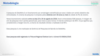 www.datafolha.com.br
Metodologia
A pesquisa do Datafolha é um levantamento por amostragem estratificada por sexo e idade com sorteio aleatório dos
entrevistados. O universo da pesquisa é composto pelos eleitores com 16 anos ou mais da cidade do Rio de Janeiro.
Nesse levantamento realizado entre os dias 23 e 24 de agosto de 2016, foram entrevistados 928 pessoas. A margem de
erro da pesquisa é de 3 pontos percentuais, para mais ou para menos. O nível de confiança é de 95%. O que significa que,
considerando a margem de erro, a chance do resultado retratar a realidade é de 95%.
Essa pesquisa é uma realização da Gerência de Pesquisas de Opinião do Datafolha.
Essa pesquisa está registrada no Tribunal Regional Eleitoral com o número RJ-00834/2016
 