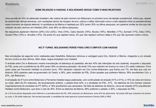 www.datafolha.com.br
Relatório
SOBE REJEIÇÃO A HADDAD, E BOLSONARO SEGUE COMO O MAIS REJEITADO
Uma parcela de 43% do eleitorado brasileiro não votaria de jeito nenhum em Bolsonaro no primeiro turno da eleição presidencial, índice que, apesar
de estável nas últimas semanas, com oscilações dentro da margem de erro, coloca o militar reformado como o mais rejeitado entre os presidenciáveis
neste momento da disputa eleitoral. A candidatura de Marina é rejeitada por 32% (eram 30% na última pesquisa), em patamar similar ao dos que não
votariam de jeito nenhum em Haddad (29%, ante 26% na última pesquisa).
Na sequencia aparecem Alckmin (24%) Ciro (22%), Vera (19%), Cabo Daciolo (19%), Boulos (18%), Meirelles (17%), Eymael (17%), Dias (15%),
Goulart Filho (15%) e Amoêdo (15%). Há ainda 4% que rejeitam todos, 2% que não rejeitam nenhum deles e 5% que não opinaram sobre o tema.
NO 2º TURNO, BOLSONARO PERDE PARA CIRO E EMPATE COM HADDAD
Nas simulações de segundo turno realizadas pelo Datafolha, Bolsonaro diminuiu a vantagem para Ciro, Alckmin e Marina, chegando a um empate
técnico contra os dois últimos. Além disso, segue empatado com Haddad.
O embate entre Ciro e Bolsonaro mostra manutenção na liderança do pedetista: ele tem 45% das intenções de voto (estável), enquanto o deputado
do PSL conta com a preferência de 39% (eram 38% na semana passada). Há ainda 14% que votariam em branco ou nulo e 2% estão indecisos. Entre
quem optar por Fernando Haddad no primeiro turno, 76% declaram votariam em Ciro contra Bolsonaro, que ficaria com 7%. Na fatia que vota em
Alckmin, 60% optariam pelo ex-governador do Ceará, e 26%, pelo candidato do PSL. Entre aqueles que preferem Marina, 59% escolheriam Ciro, e
20%, Jair Bolsonaro.
A simulação de 2º turno entre Bolsonaro e Fernando Haddad segue polarizada, com continuidade do empate (41% a 41%), e 15% de votos em branco
ou nulos, além de 2% indecisos. No levantamento anterior, o petista tinha 40%, e o candidato do PSL, 41%. Os eleitores de Ciro Gomes votariam
majoritariamente do candidato do PT (65%), e 18% escolheriam seu adversário. Na fatia de eleitores de Alckmin, cerca de metade (47%) escolheriam
Haddad contra Bolsonaro, que teria o voto de 30%. Entre os eleitores de Marina, 56% preferem o petista, e 20%, o deputado do PSL.
Se o 2º turno fosse disputado entre Marina e o presidenciável do PSL, 42% votariam em Bolsonaro, ante 41% da adversária. Há ainda 16% que votariam em branco
ou nulo, e 2% estão indecisos. Na semana passada, a candidata da rede aparecia numericamente à frente (43% a 39%)
 
