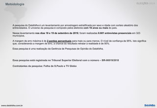 www.datafolha.com.br
Metodologia
A pesquisa do Datafolha é um levantamento por amostragem estratificada por sexo e idade com sorteio aleatório dos
entrevistados. O universo da pesquisa é composto pelos eleitores com 16 anos ou mais do país.
Nesse levantamento nos dias 18 e 19 de setembro de 2018, foram realizadas 8.601 entrevistas presenciais em 323
municípios.
A margem de erro máxima é de 2 pontos percentuais para mais ou para menos. O nível de confiança de 95%. Isto significa
que, considerando a margem de erro, a chance do resultado retratar a realidade é de 95%.
Essa pesquisa é uma realização da Gerência de Pesquisas de Opinião do Datafolha.
Essa pesquisa está registrada no Tribunal Superior Eleitoral com o número – BR-06919/2018
Contratantes da pesquisa: Folha de S.Paulo e TV Globo
 