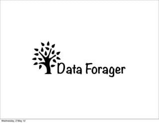 Data Forager


Wednesday, 2 May 12
 